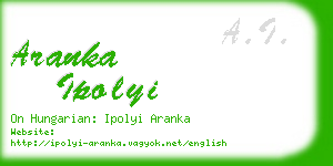 aranka ipolyi business card